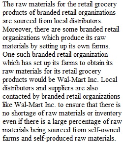 4-1 Discussion Transporting and Sourcing Your Product